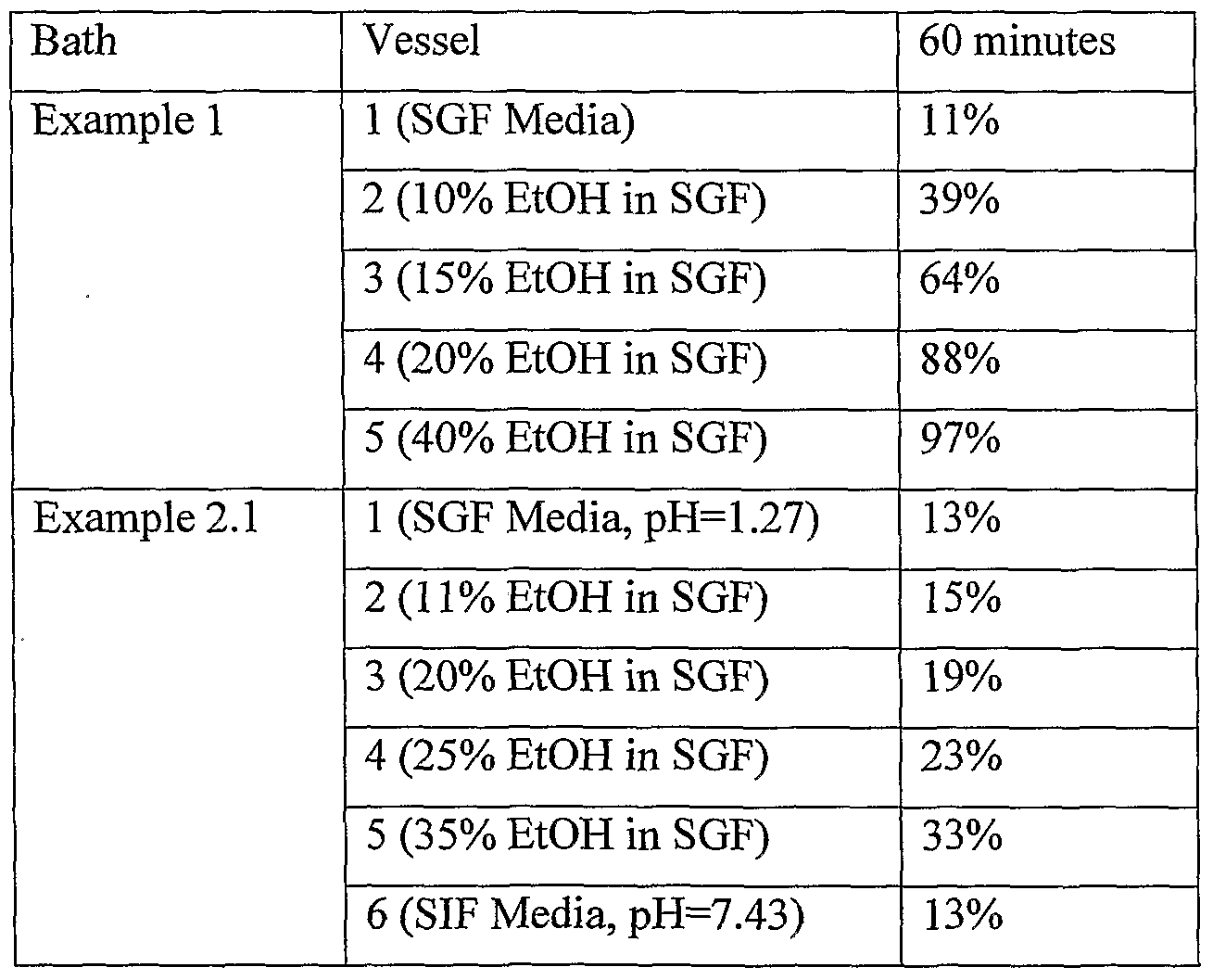 Figure imgf000033_0001