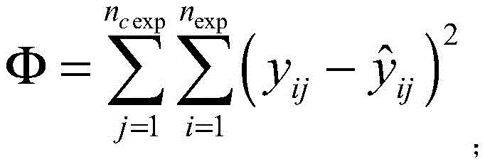 Figure FDA0003054883510000051