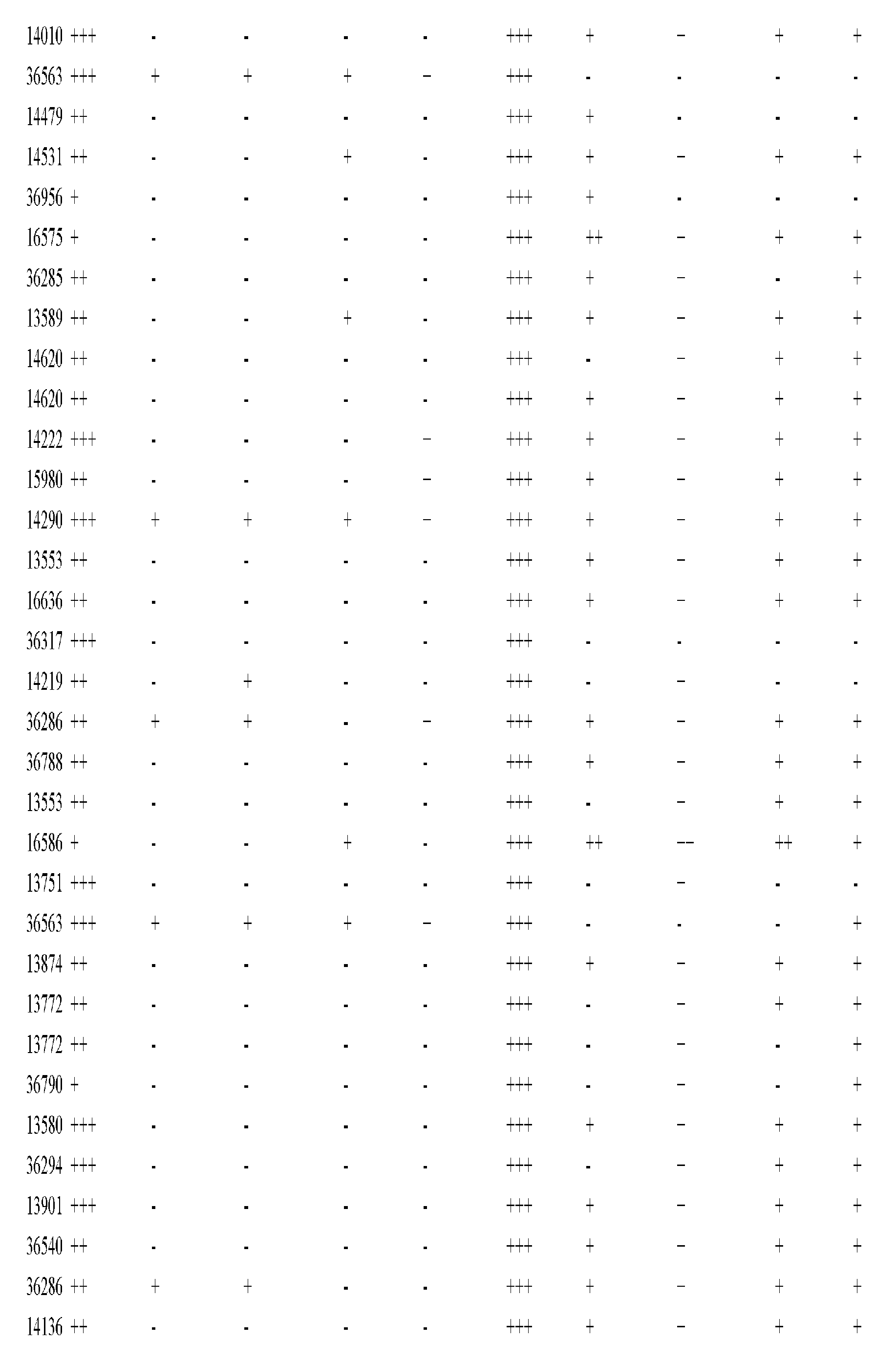 Figure imgf001050_0001
