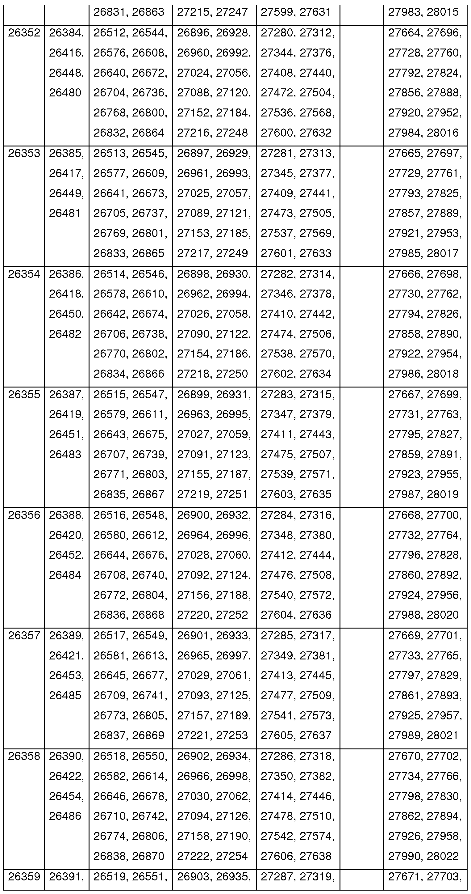 Figure imgf000087_0001