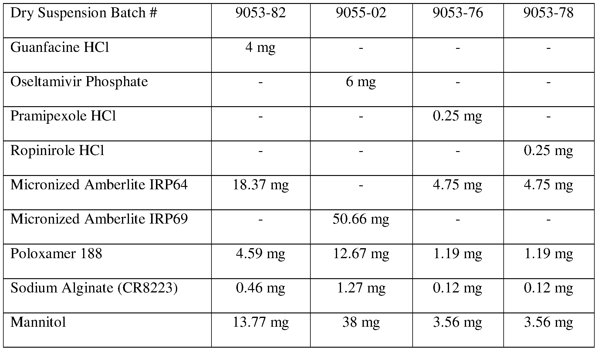 Figure imgf000047_0001