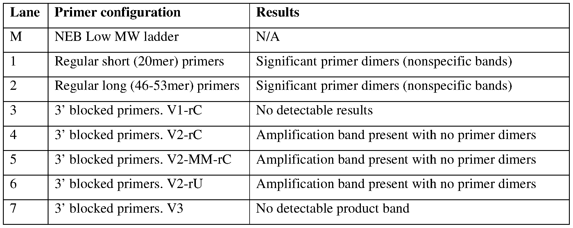 Figure imgf000086_0001