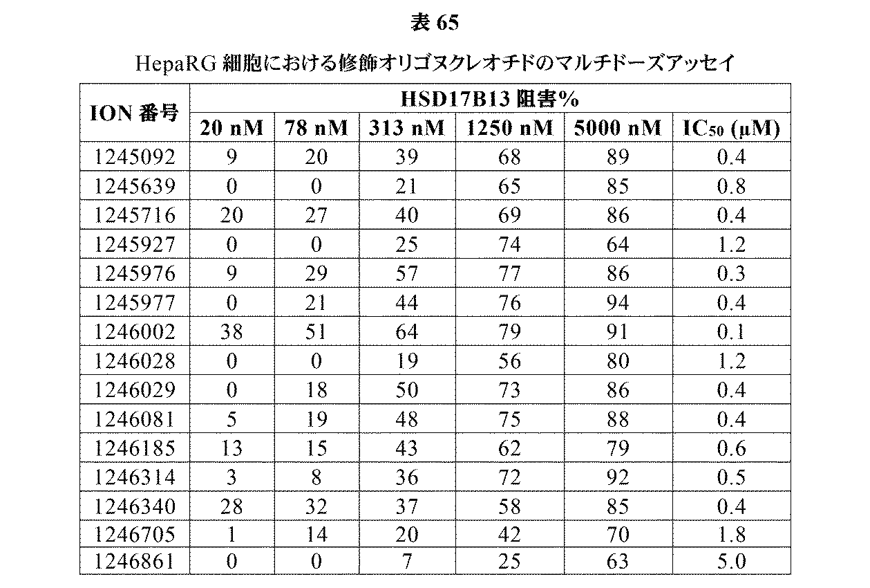 Figure 0007394137000236