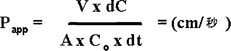 Figure S2006800523648D00321