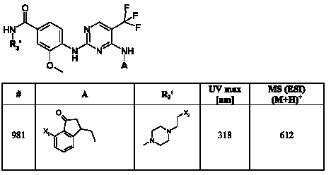 Figure 112007017455351-pct00263
