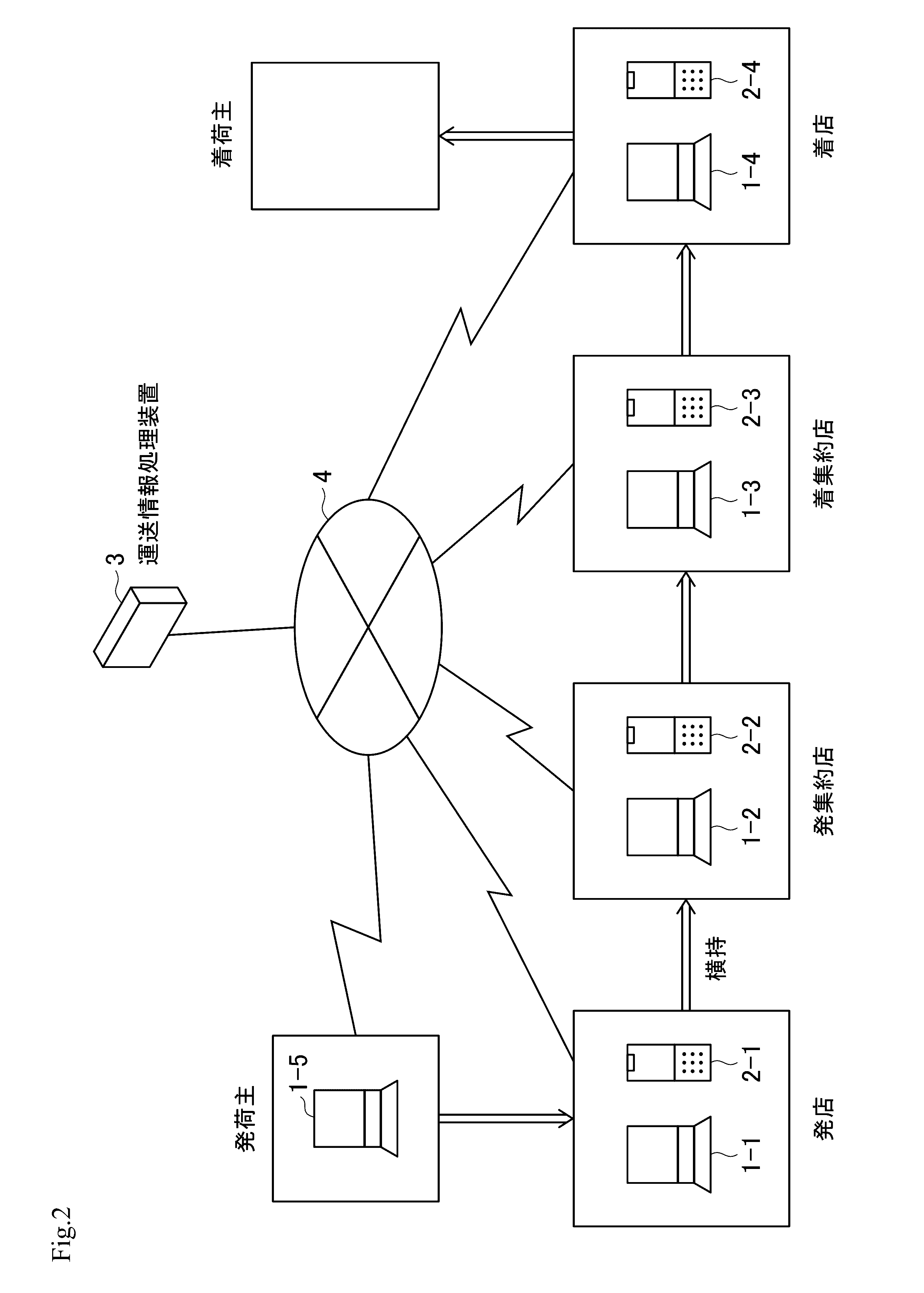 Figure 2024021254000001