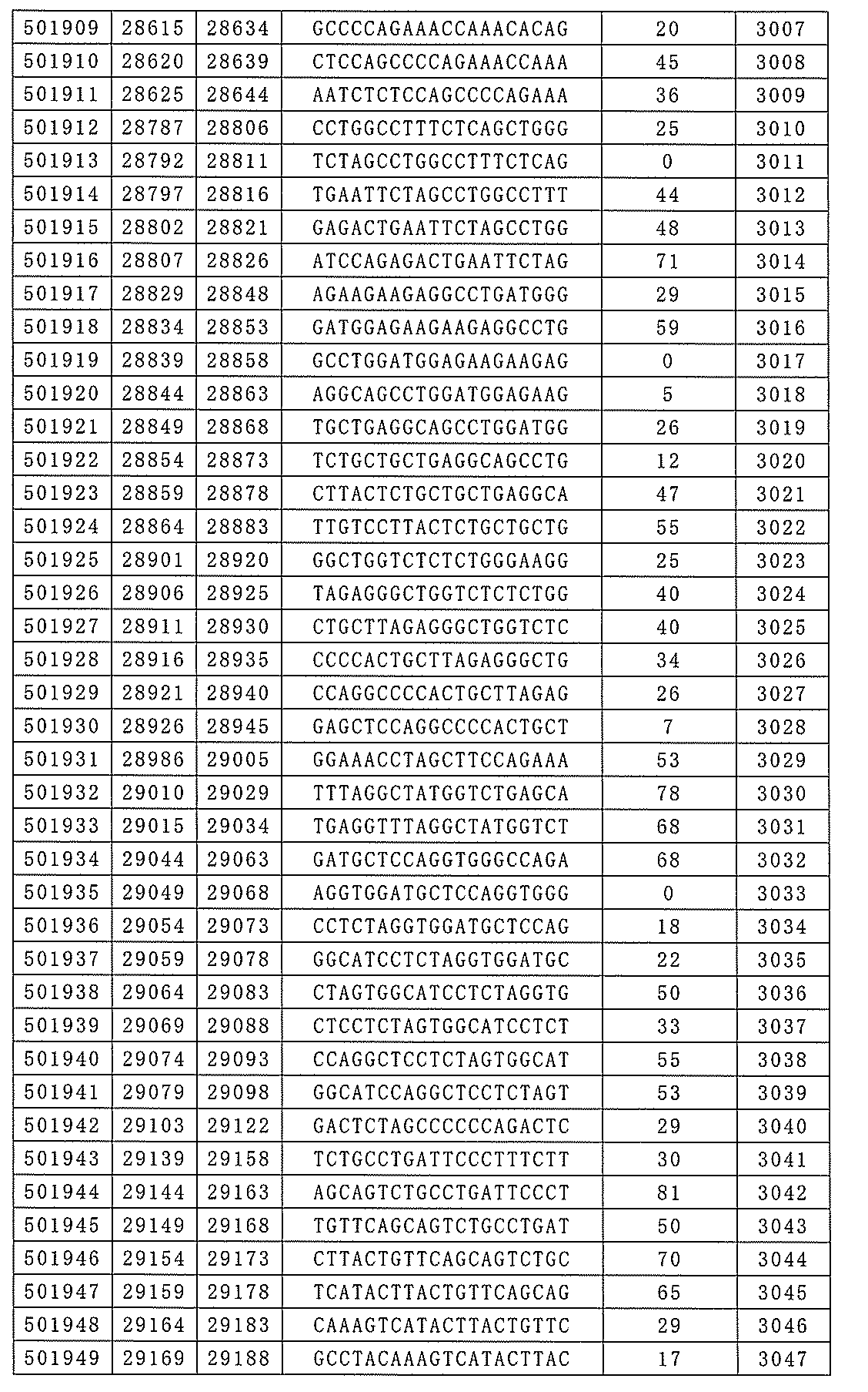 Figure 2022106727000154