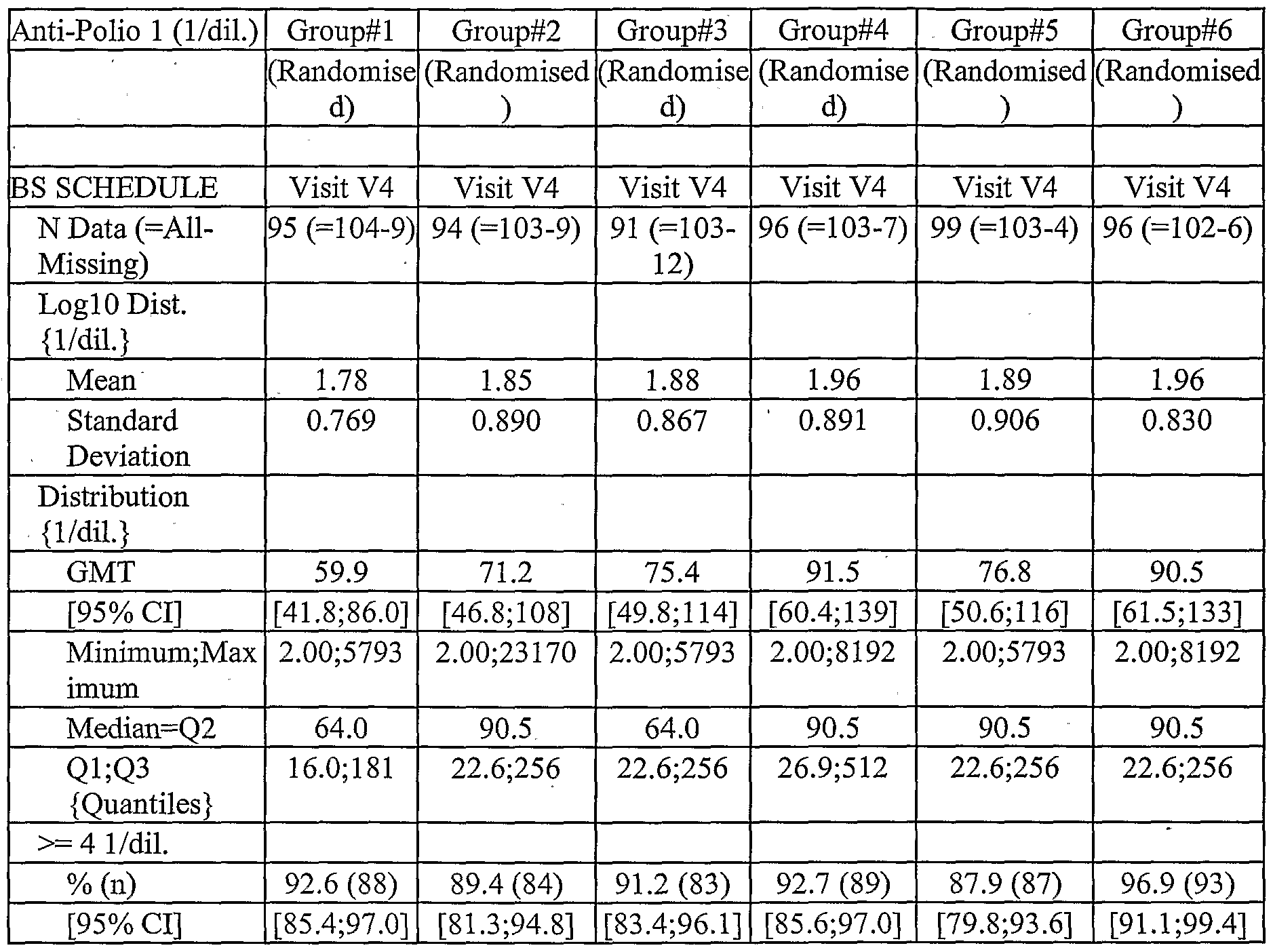Figure imgf000032_0001