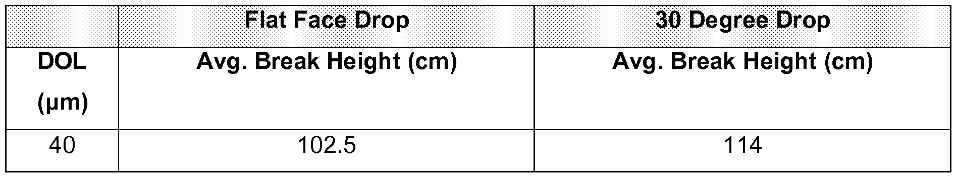 Figure imgf000047_0002