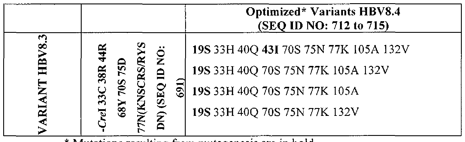 Figure imgf000191_0001