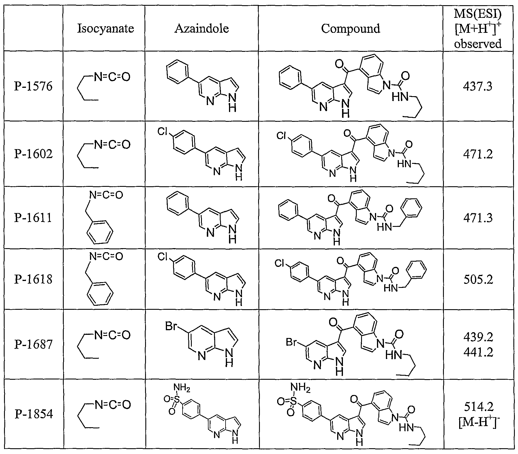 Figure imgf000141_0001