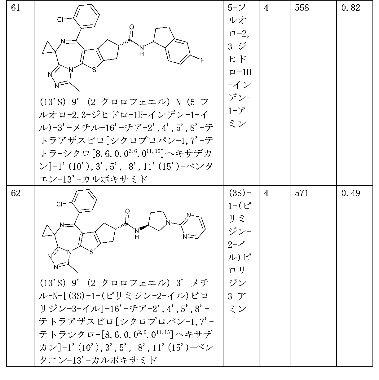 Figure 2025501761000121