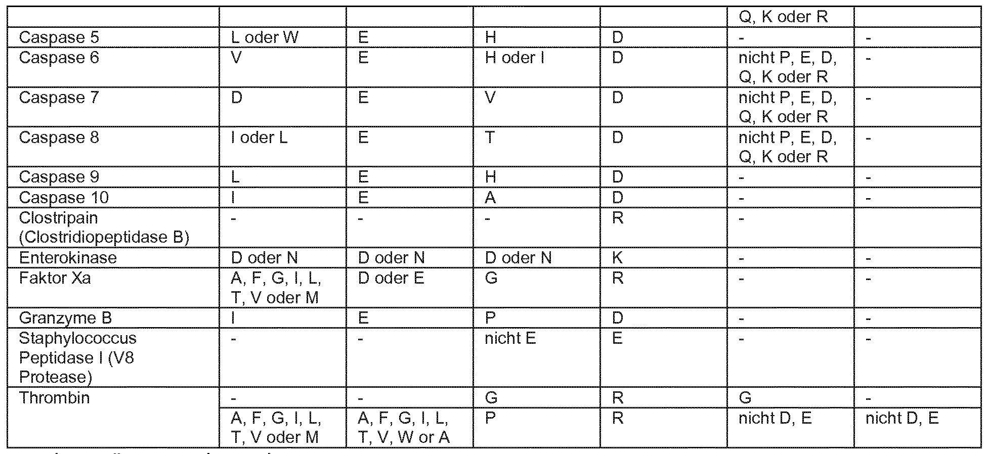 Figure imgf000008_0001
