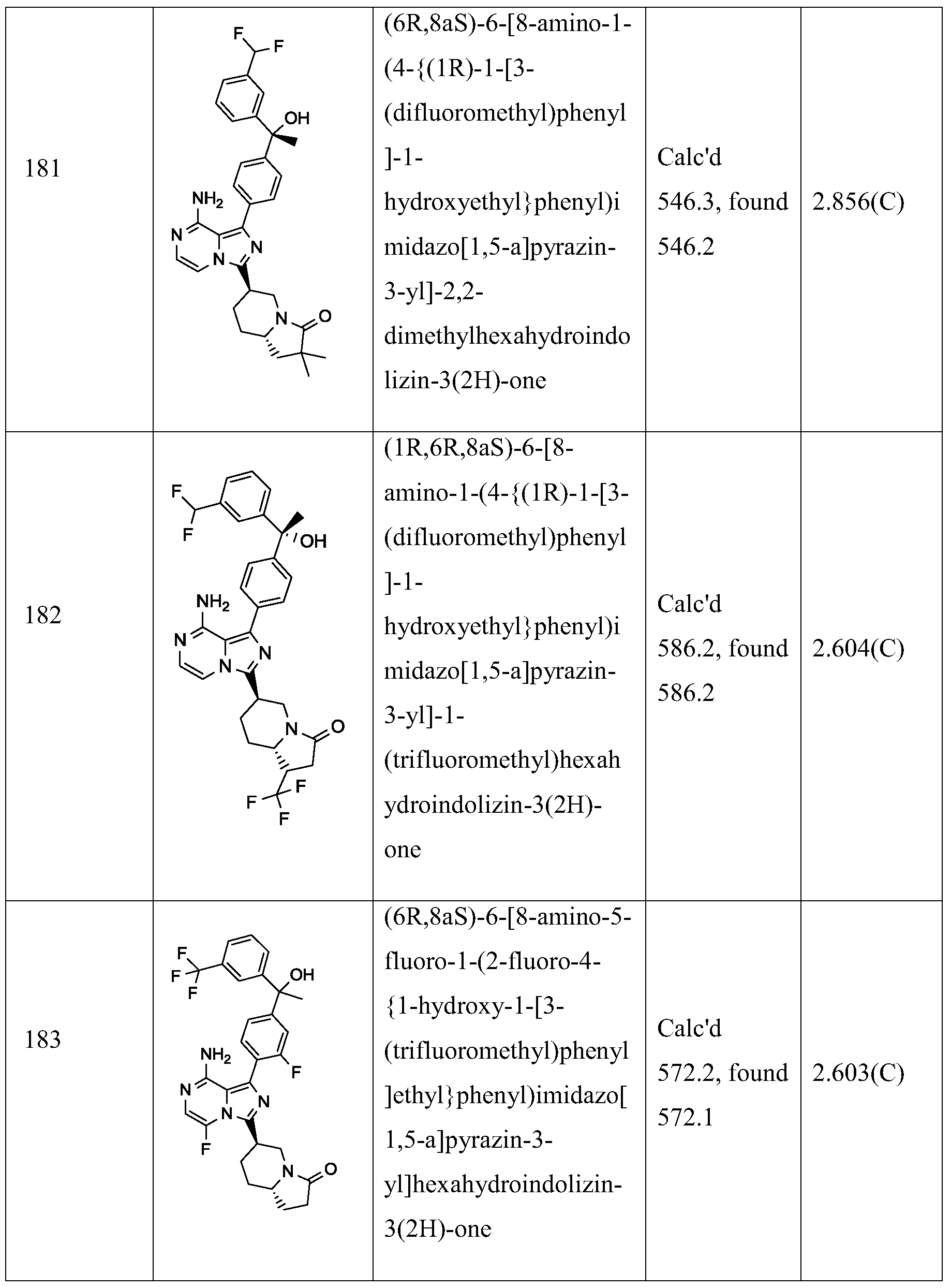 Figure PCTCN2014095769-appb-000162