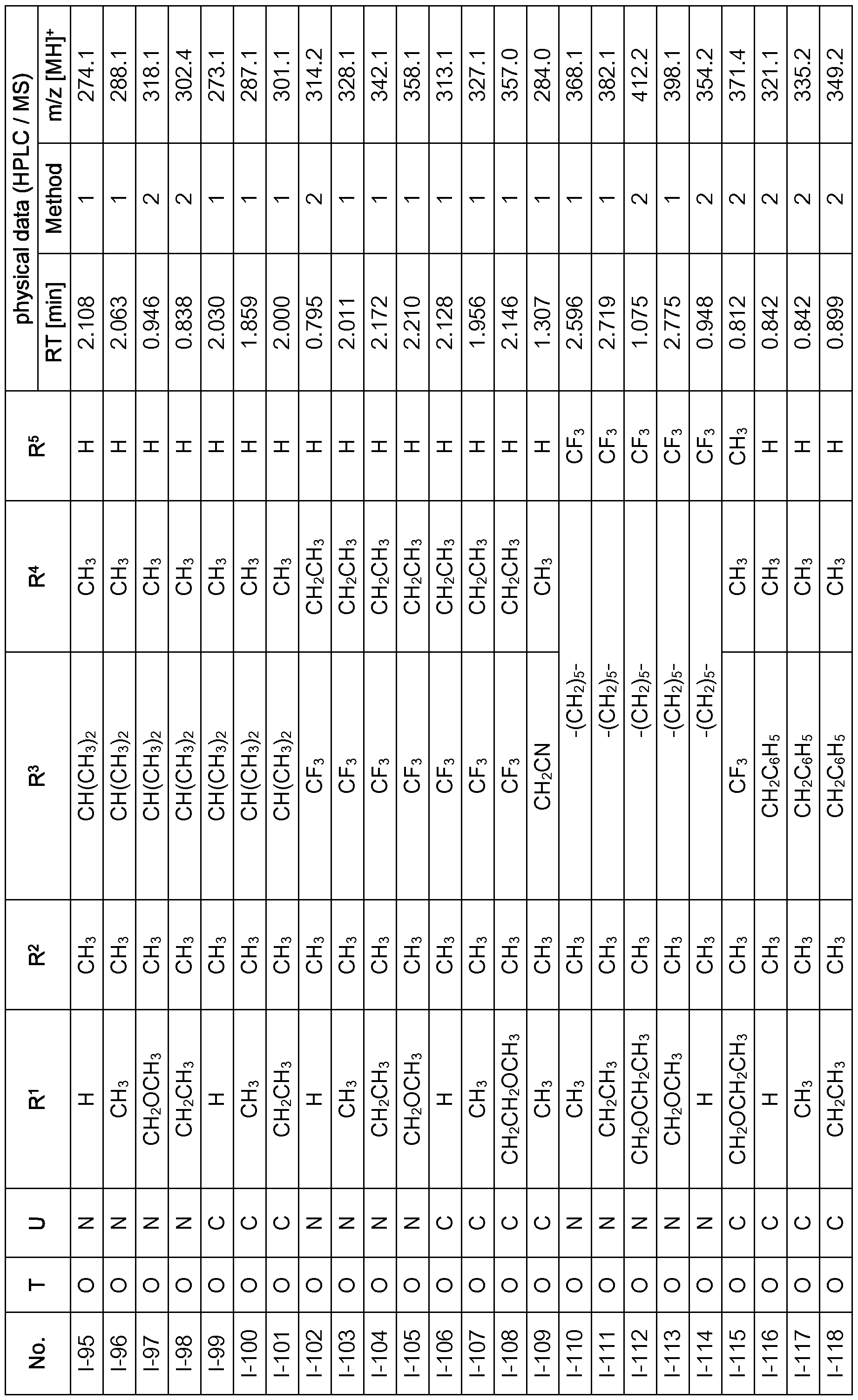 Figure imgf000040_0001