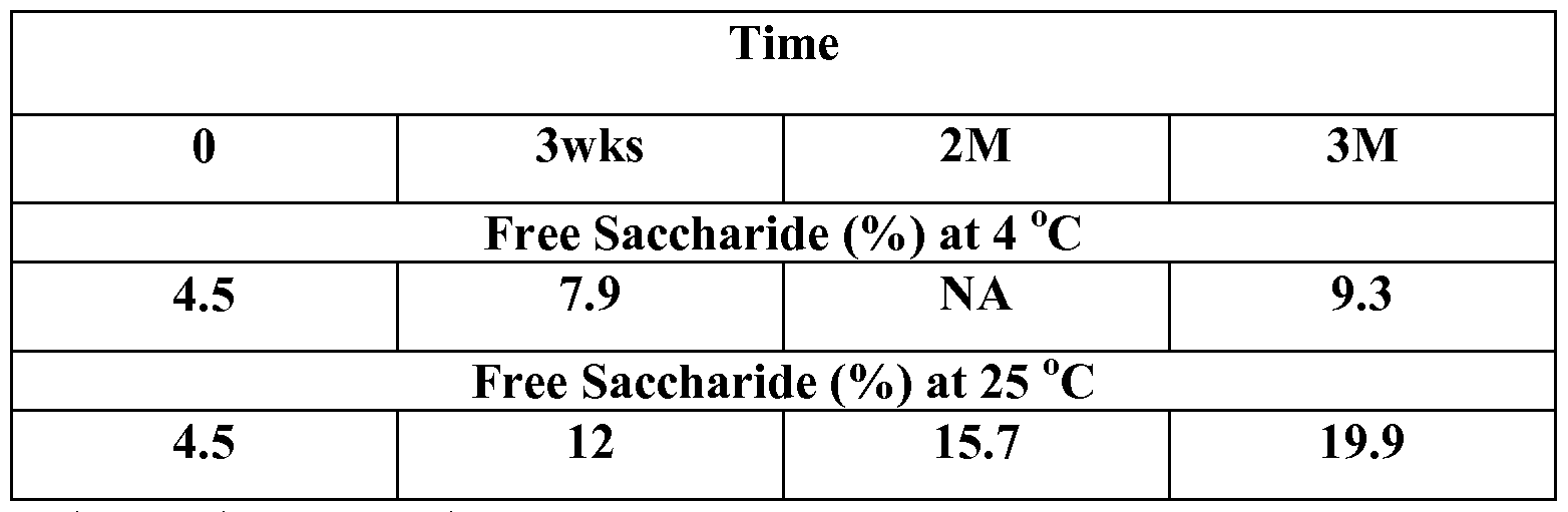Figure imgf000064_0001
