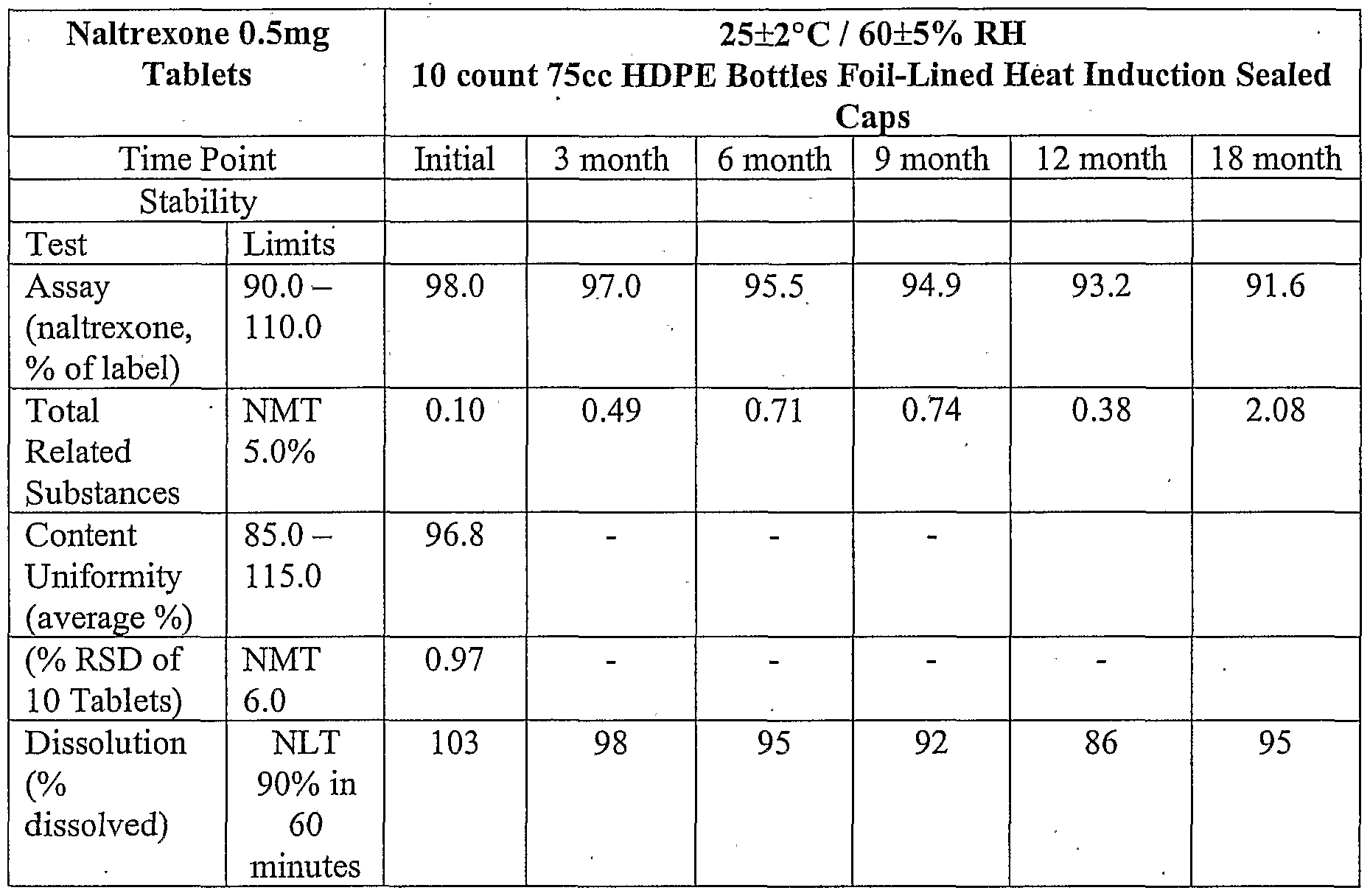 Figure imgf000023_0001