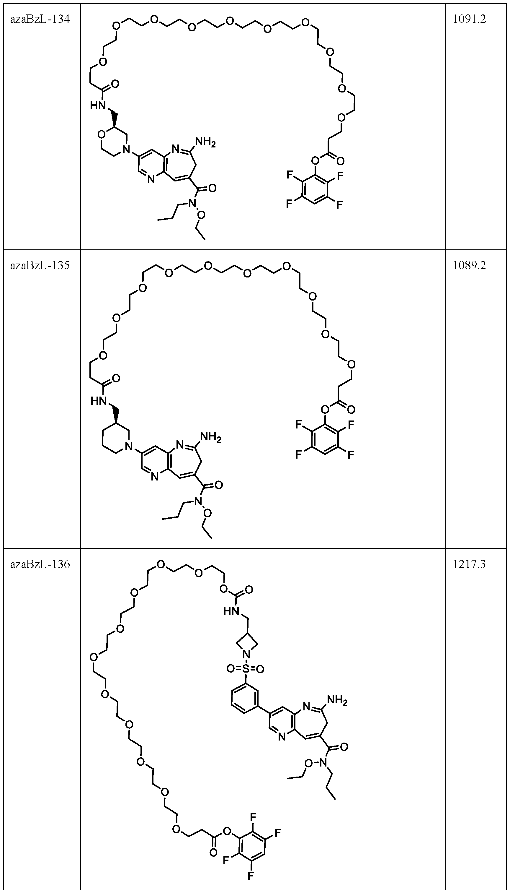 Figure imgf000128_0001