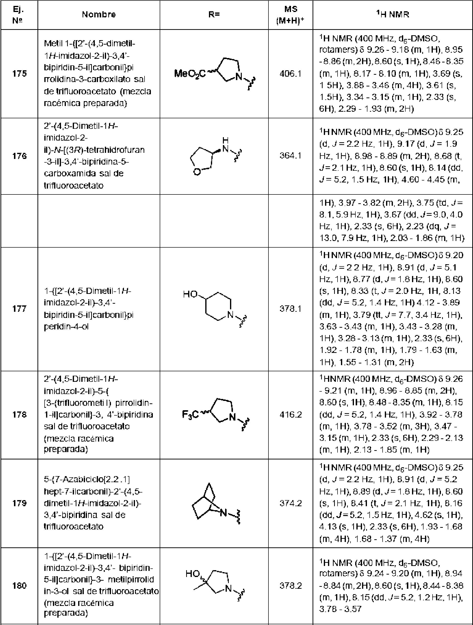 Figure imgf000095_0001