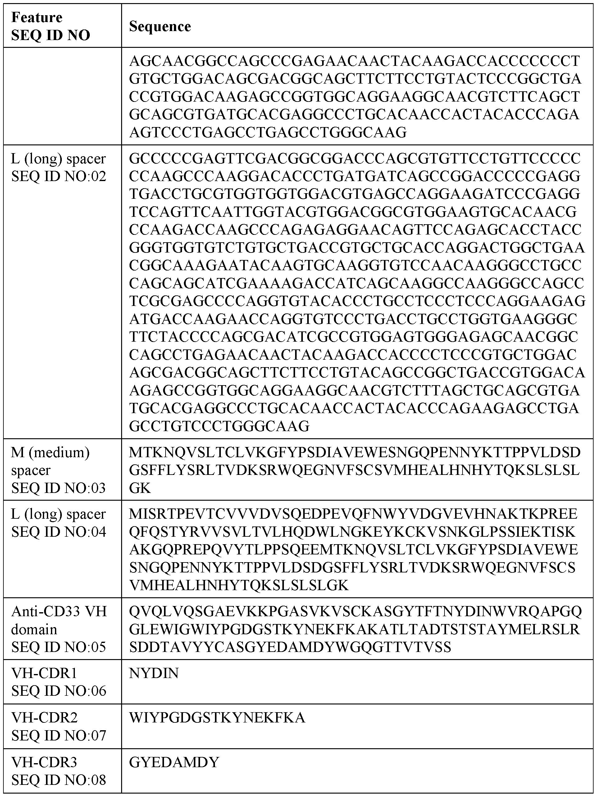 Figure imgf000037_0001