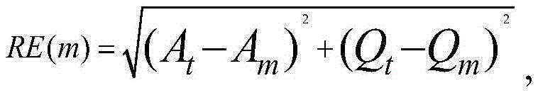 Figure GDA0003638695070000101