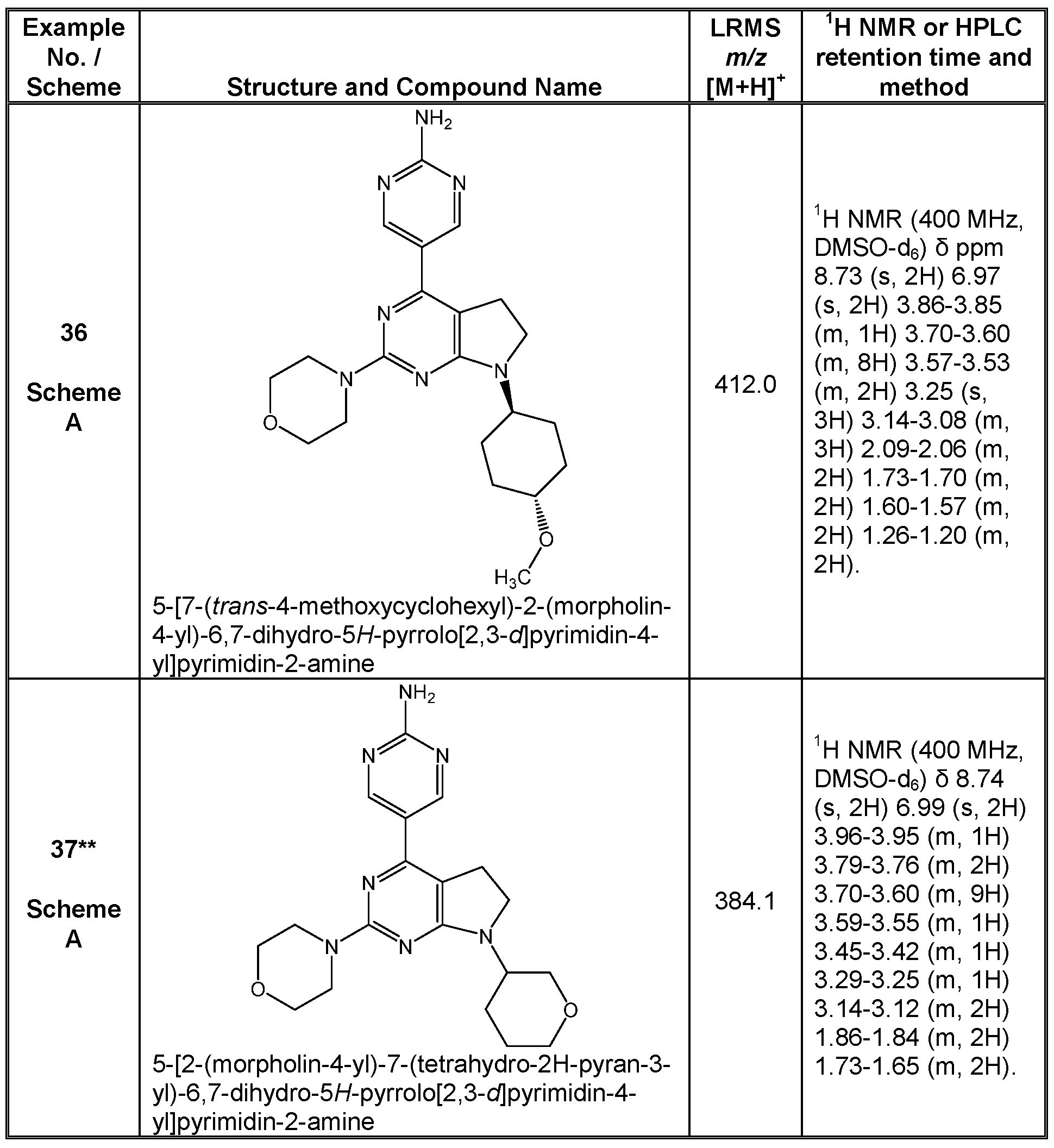 Figure imgf000132_0001