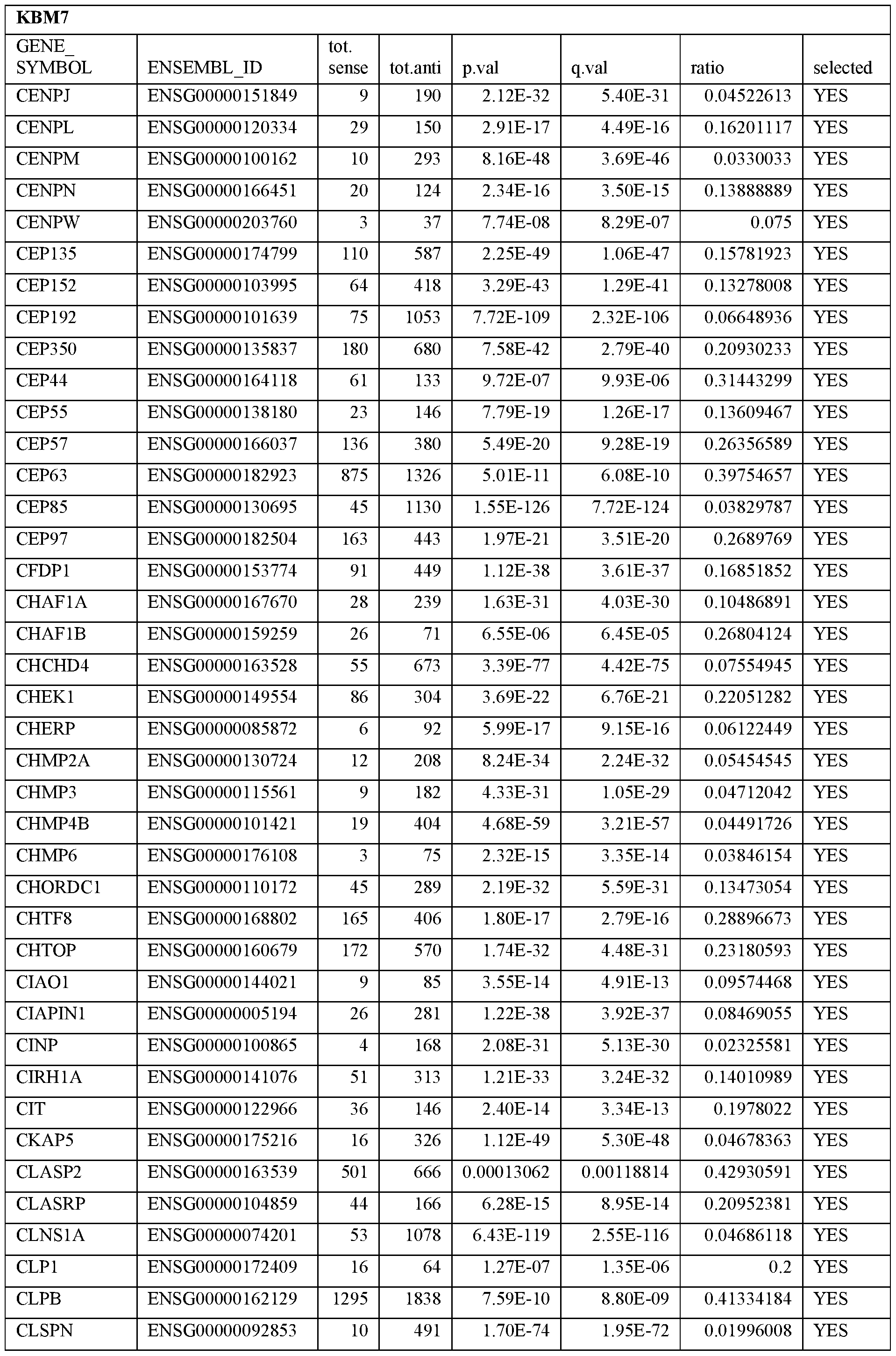 Figure imgf000020_0001