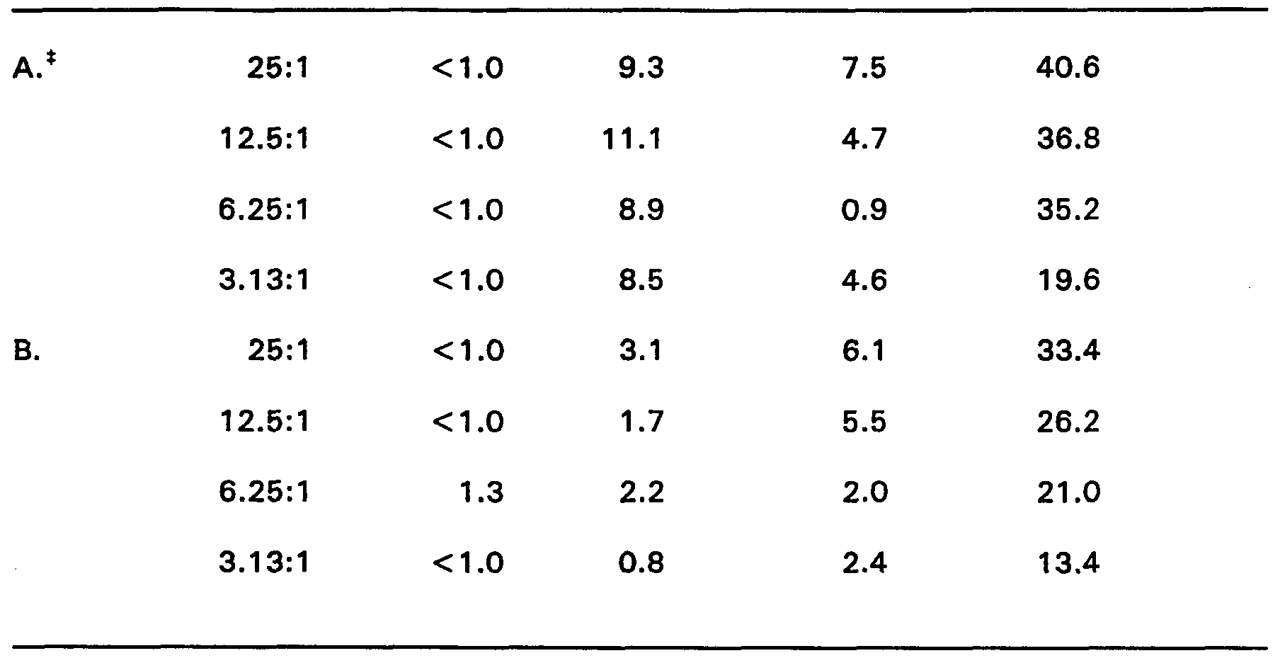 Figure imgf000066_0001