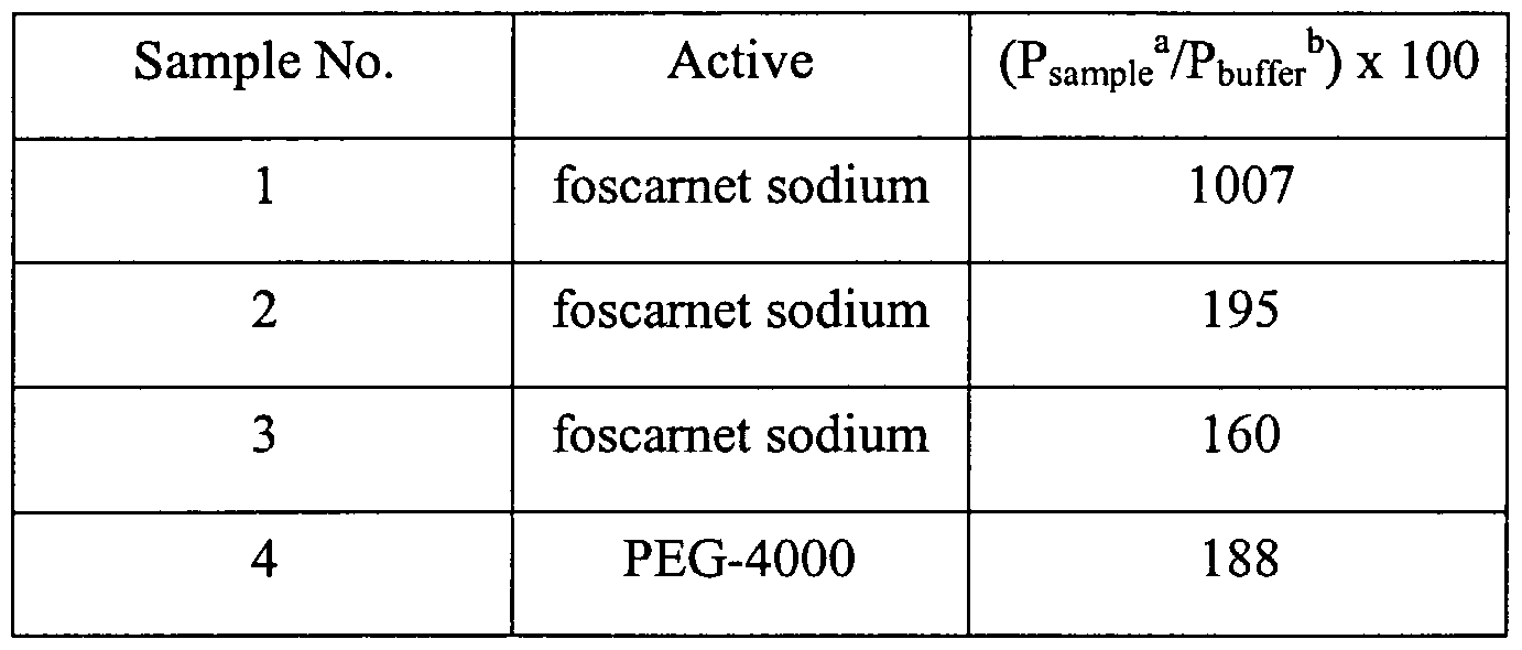 Figure imgf000065_0001