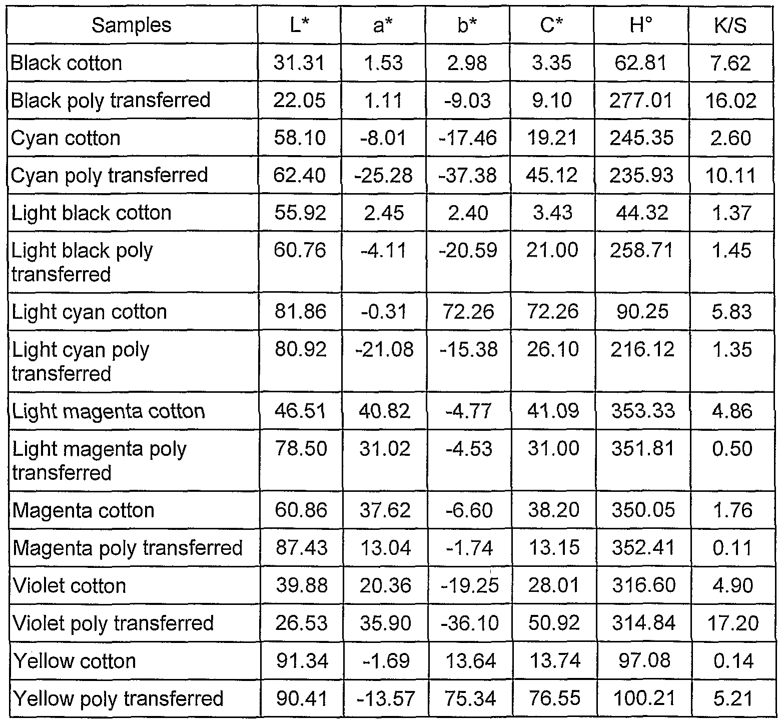 Figure imgf000011_0001