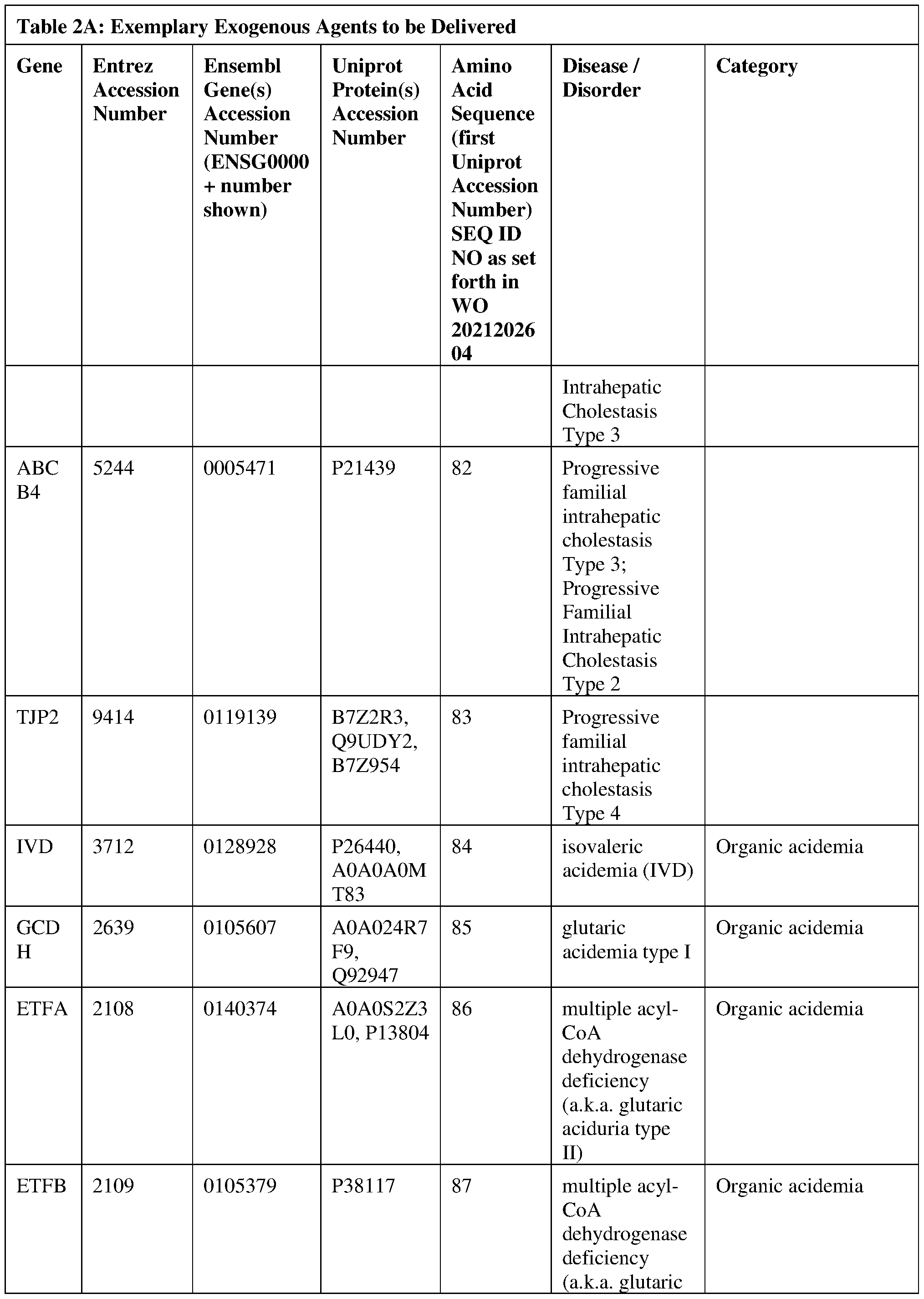 Figure imgf000107_0001