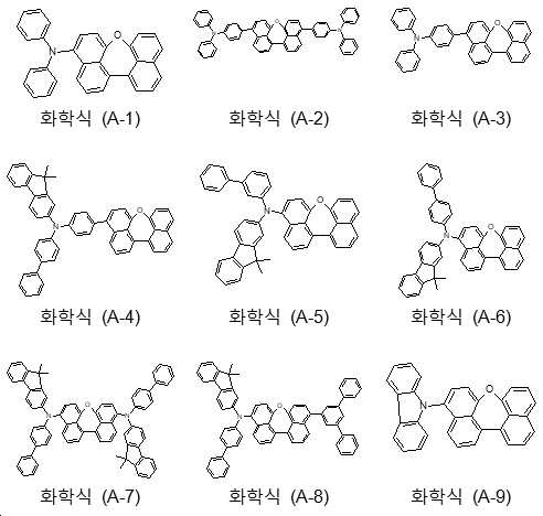 Figure 112021112712348-pct00156