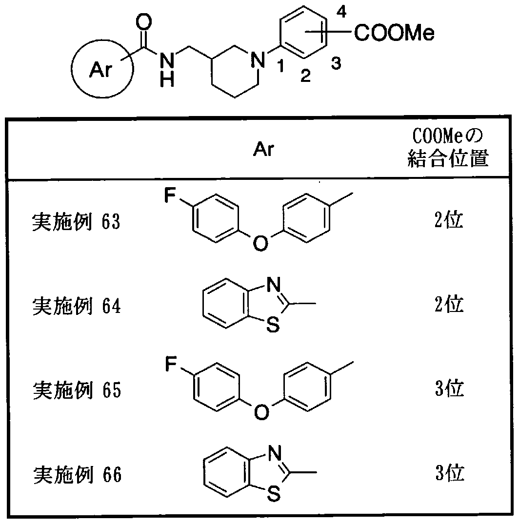 Figure imgf000132_0001