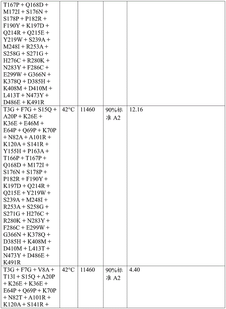 Figure BDA0003762289300006731