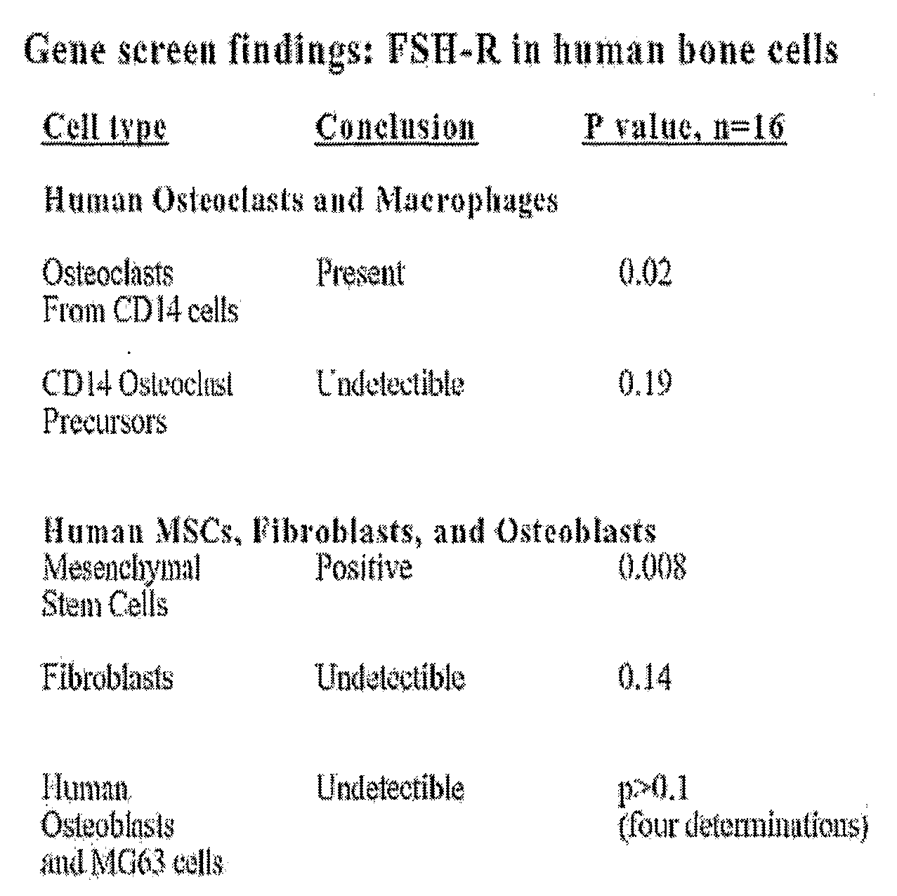 Figure imgf000049_0001