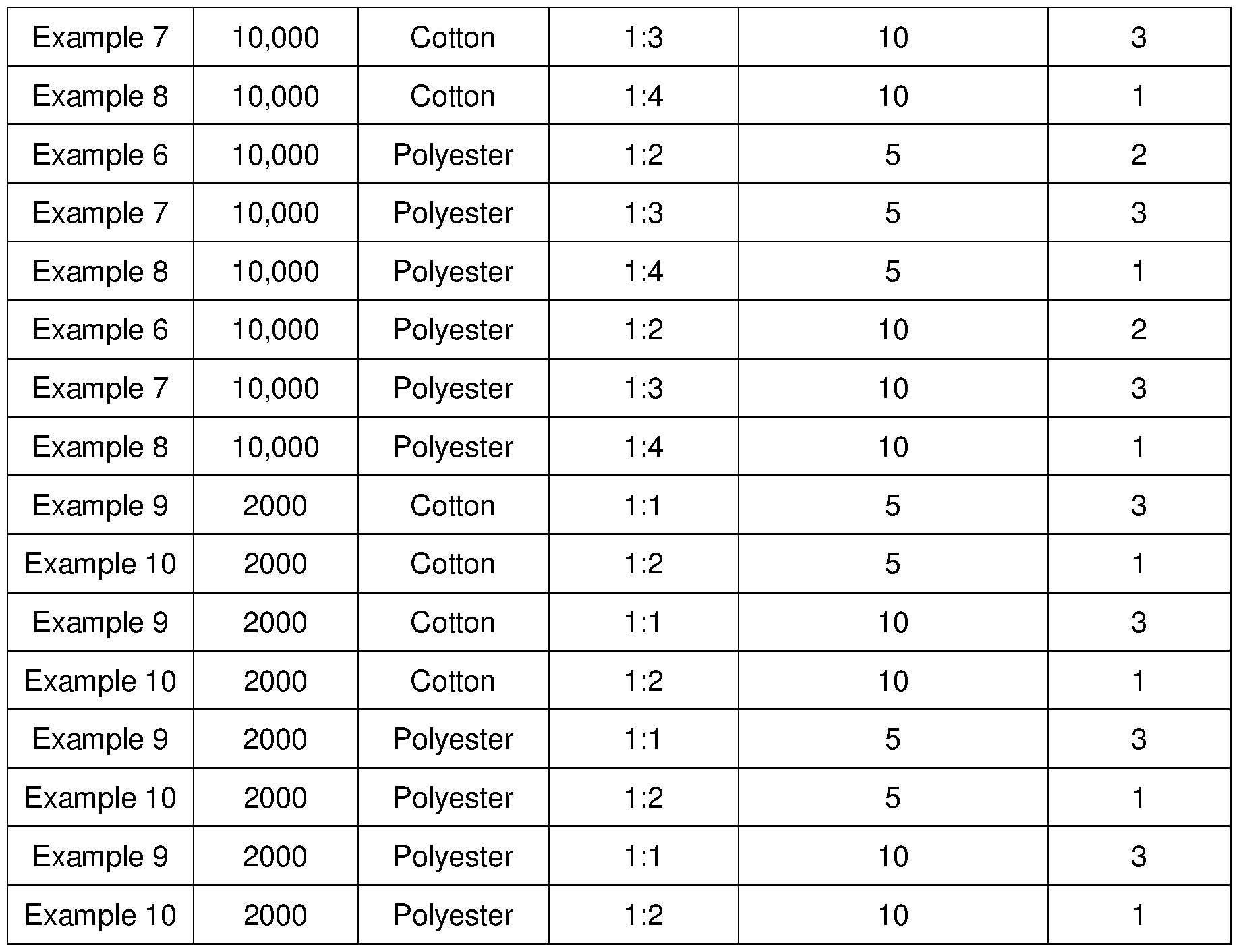 Figure imgf000063_0001