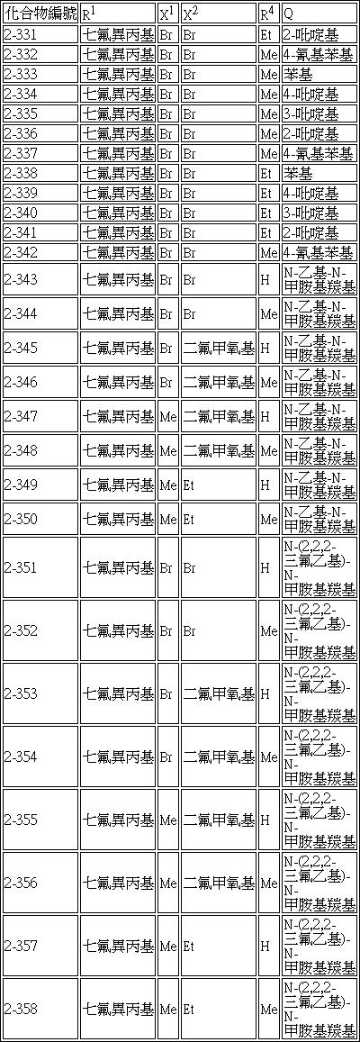 Figure 105141984-A0304-0033