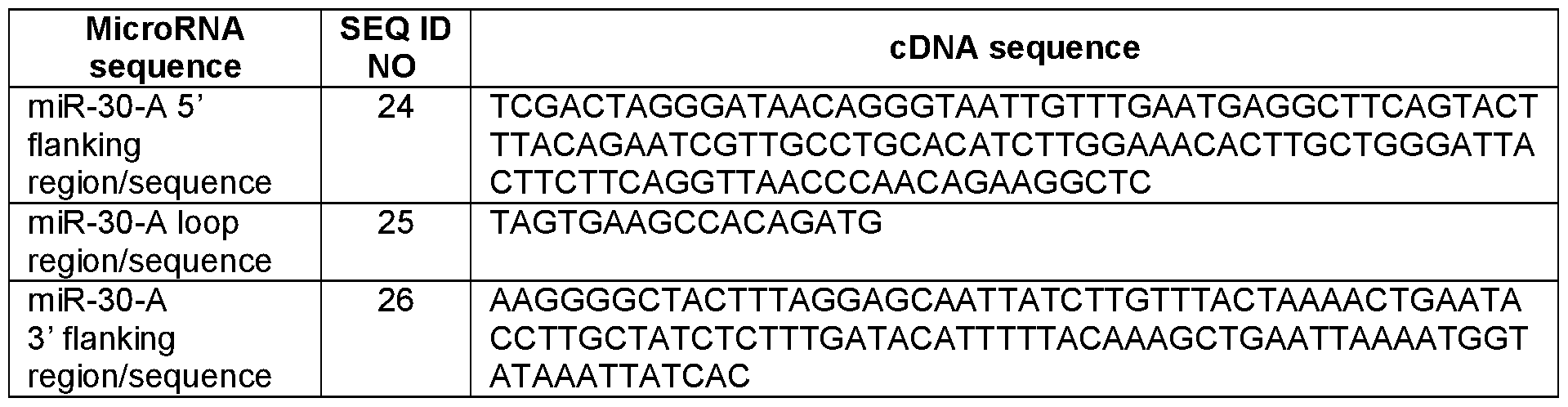 Figure imgf000035_0001