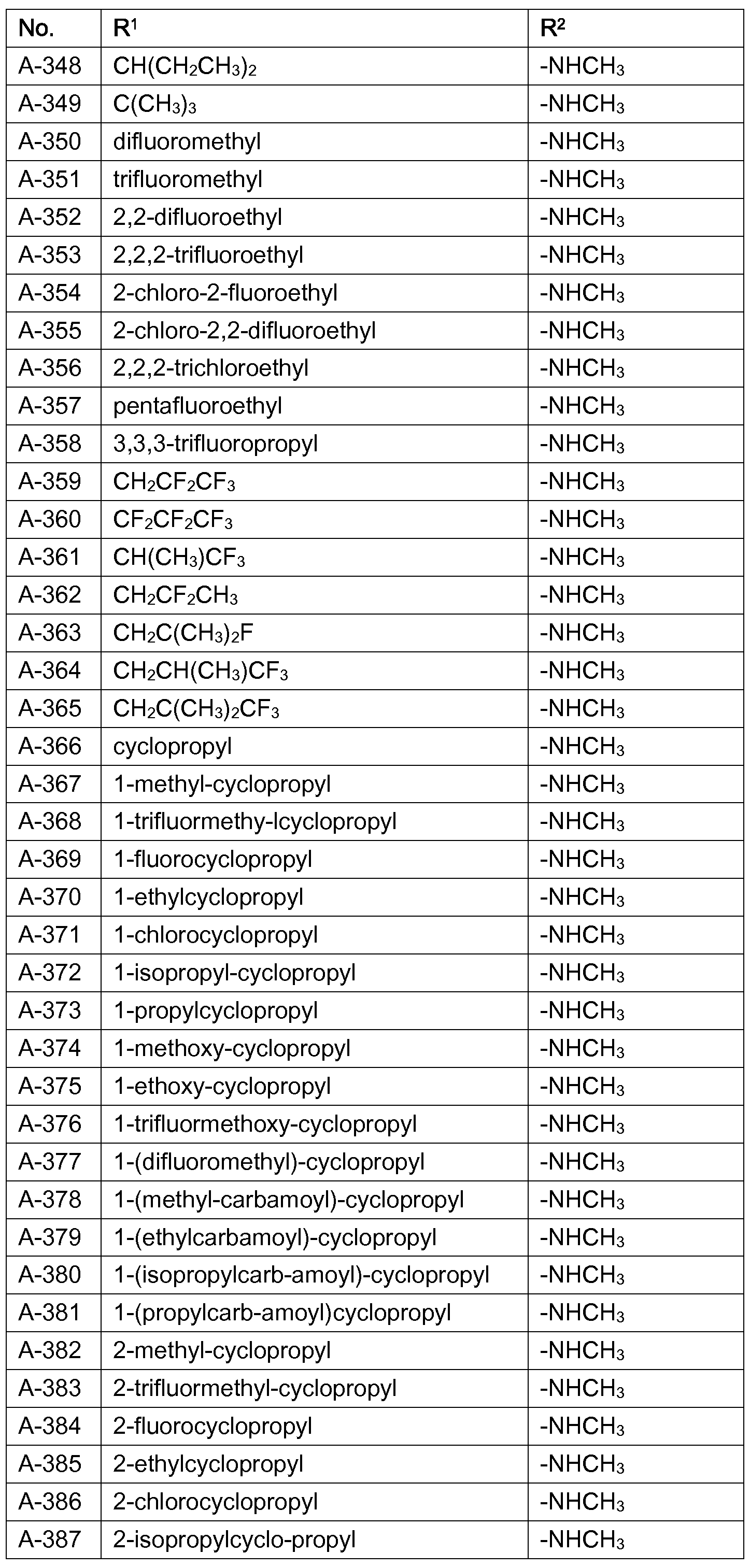 Figure imgf000054_0001
