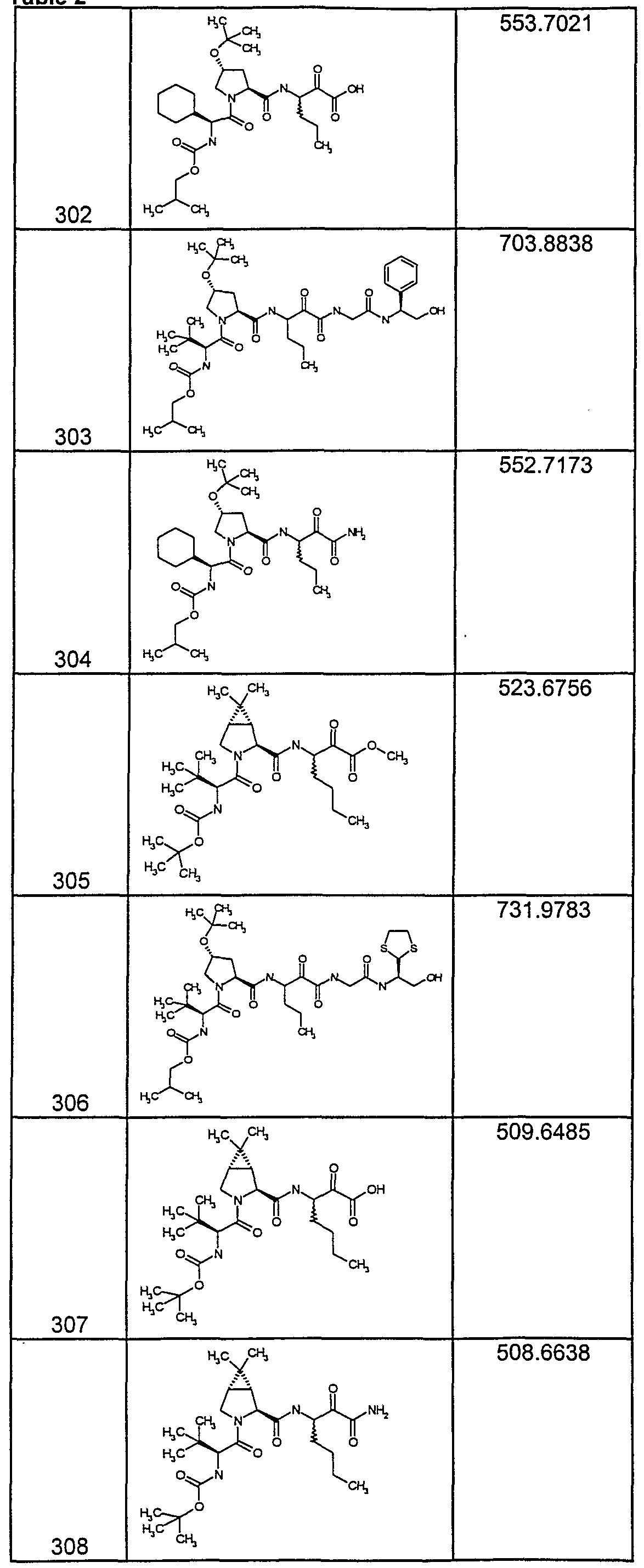 Figure imgf000333_0001