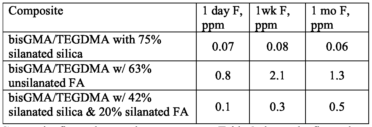 Figure imgf000026_0001