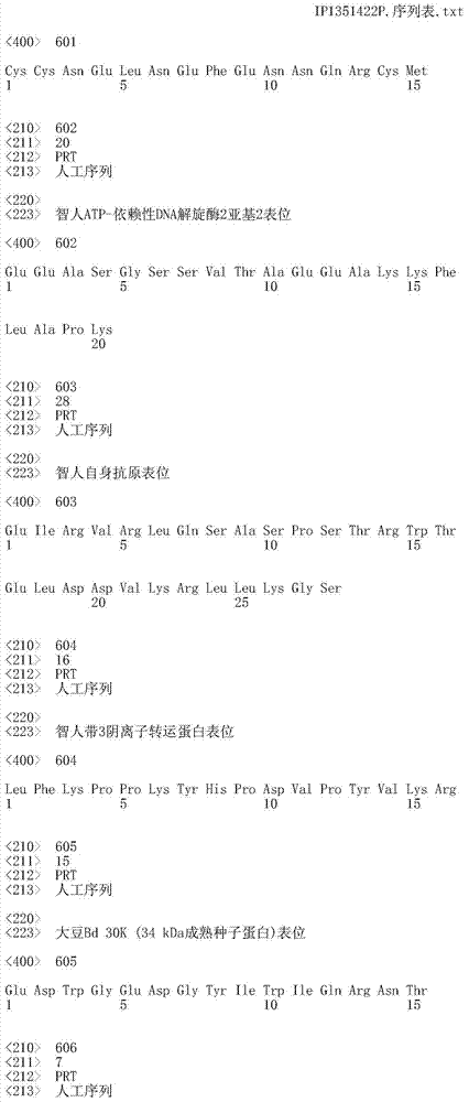 Figure IDA0000402088930001281