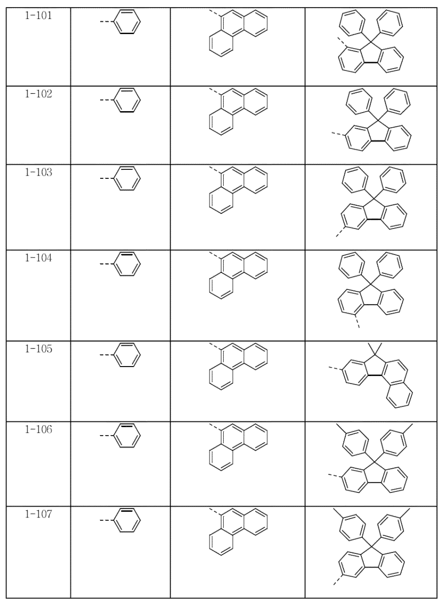 Figure 112015037661351-pat00299