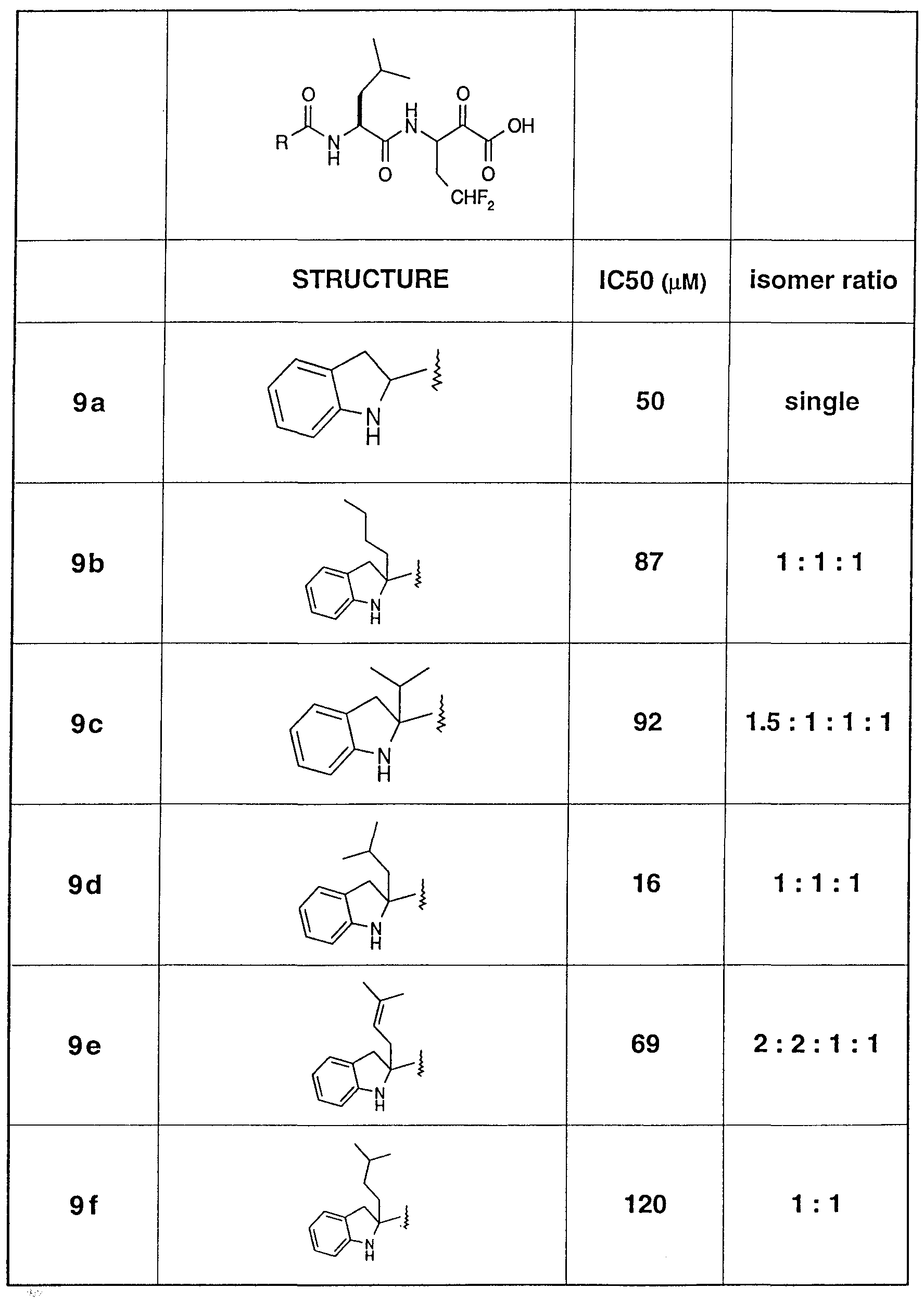 Figure imgf000090_0001