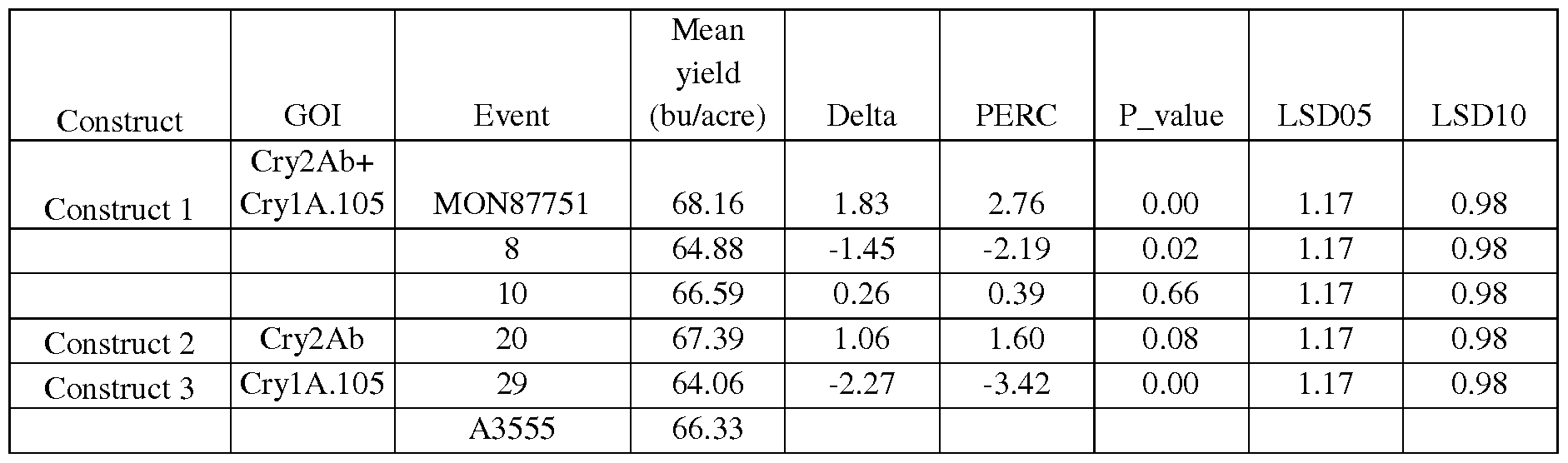Figure imgf000043_0001