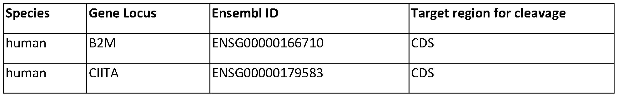 Figure imgf000584_0001