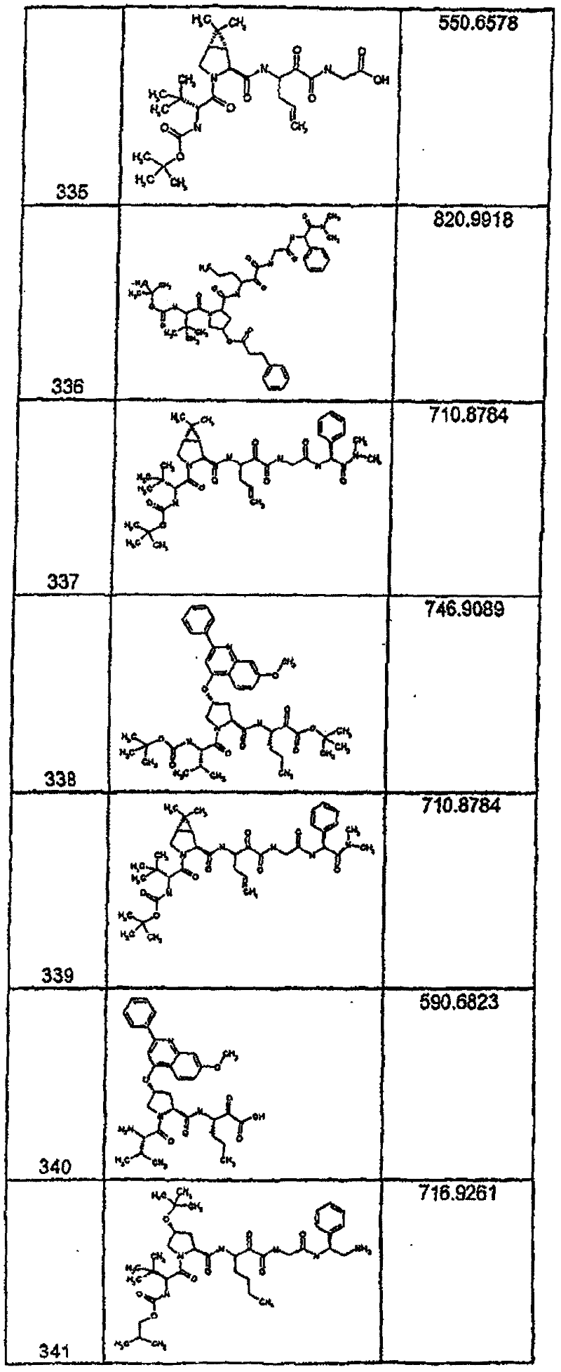 Figure BSA00000554725403361