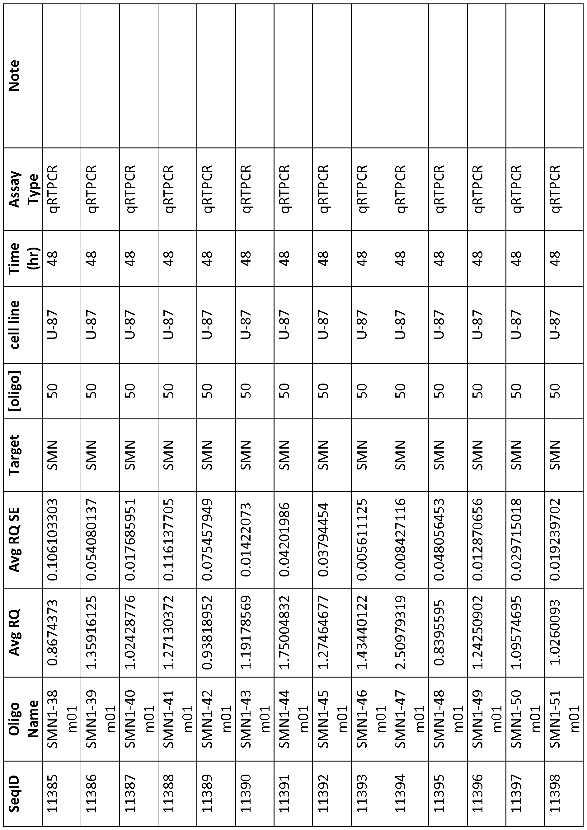 Figure imgf000130_0001