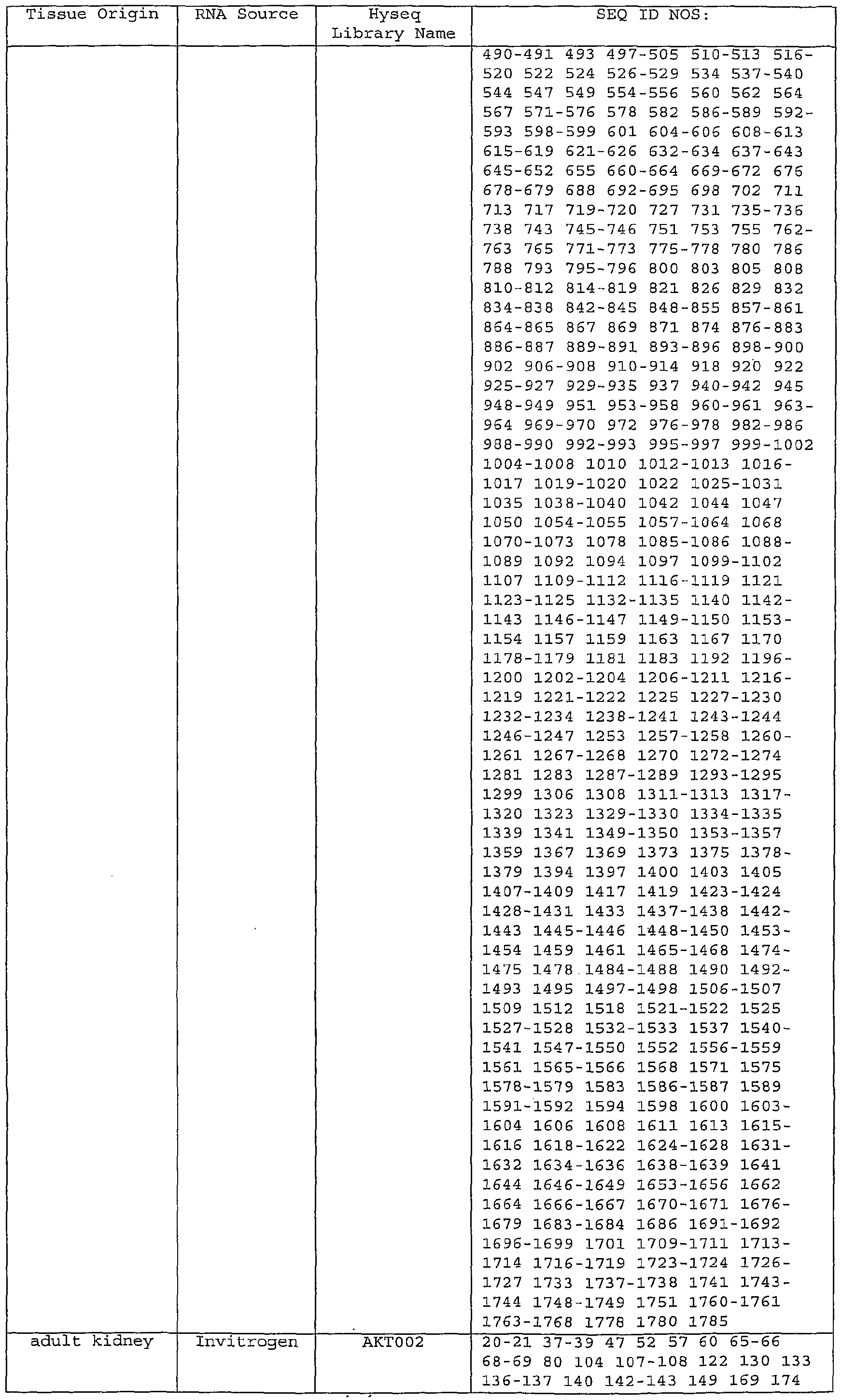 Figure imgf000113_0001