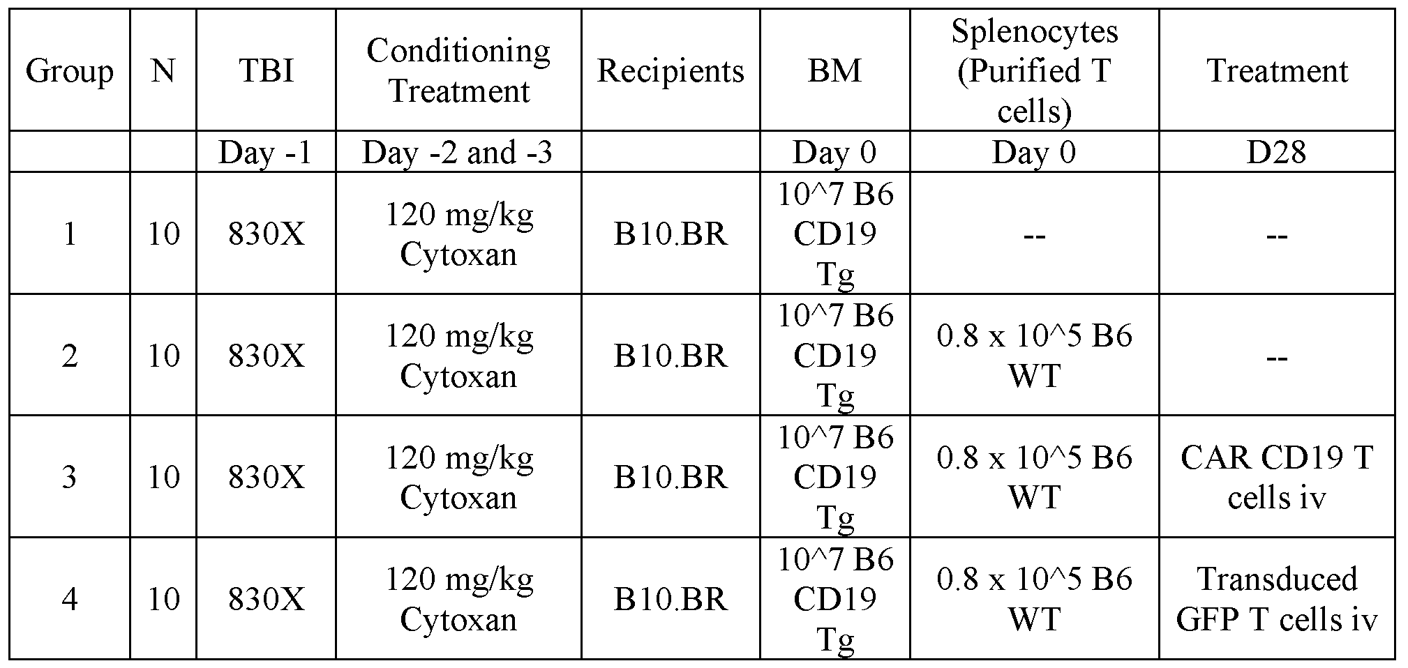 Figure imgf000016_0001